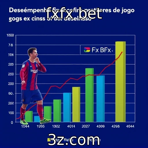 Desempenho financeiro dos provedores de jogos em ascensão